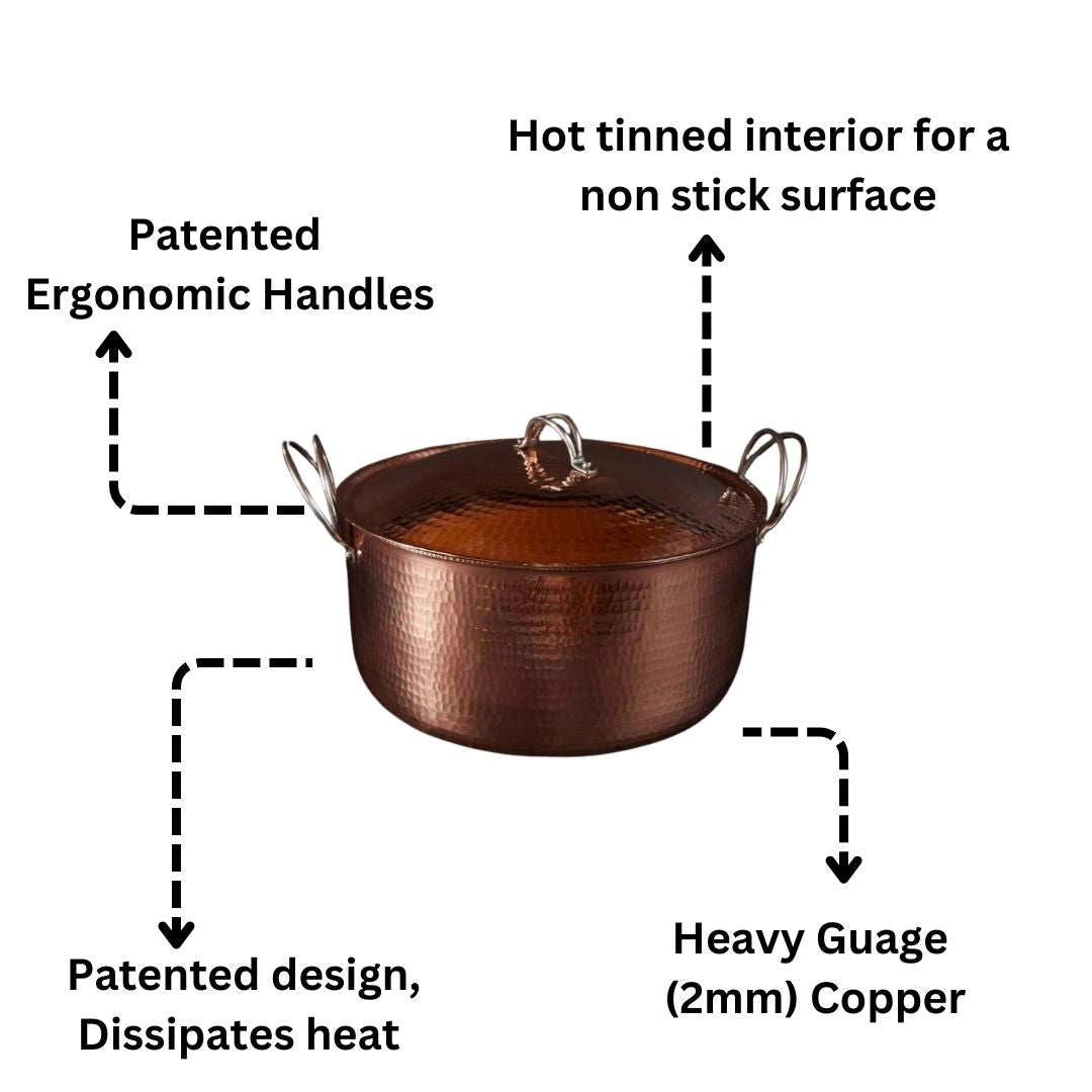 Copper pot with features labeled on a white background