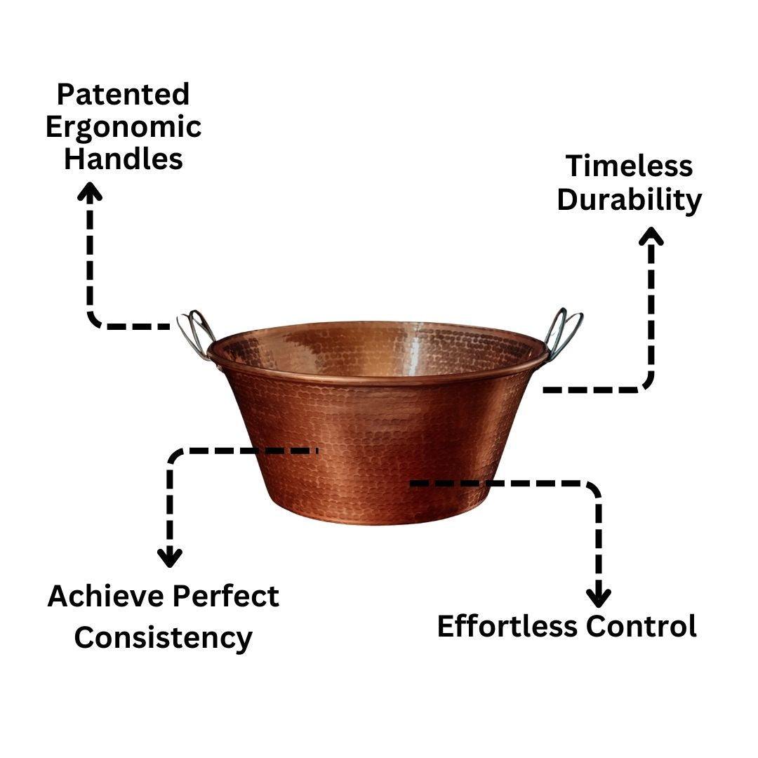 Copper basin with features labeled on a white background