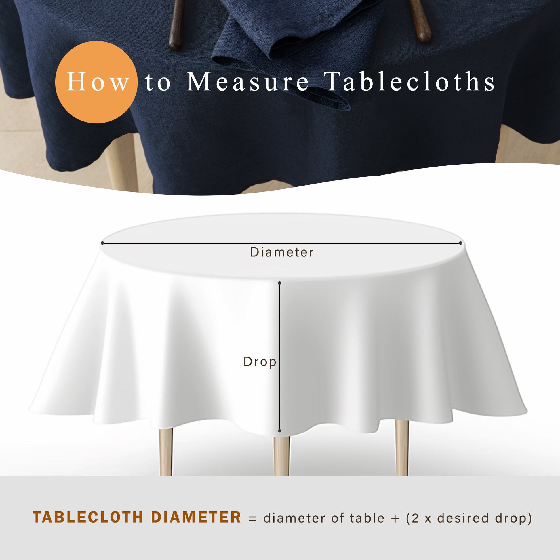 Instructional graphic titled 'How to Measure Tablecloths' showing a white round tablecloth draped over a table with labeled dimensions for diameter and drop, plus a smaller photo of navy tablecloths at the top.